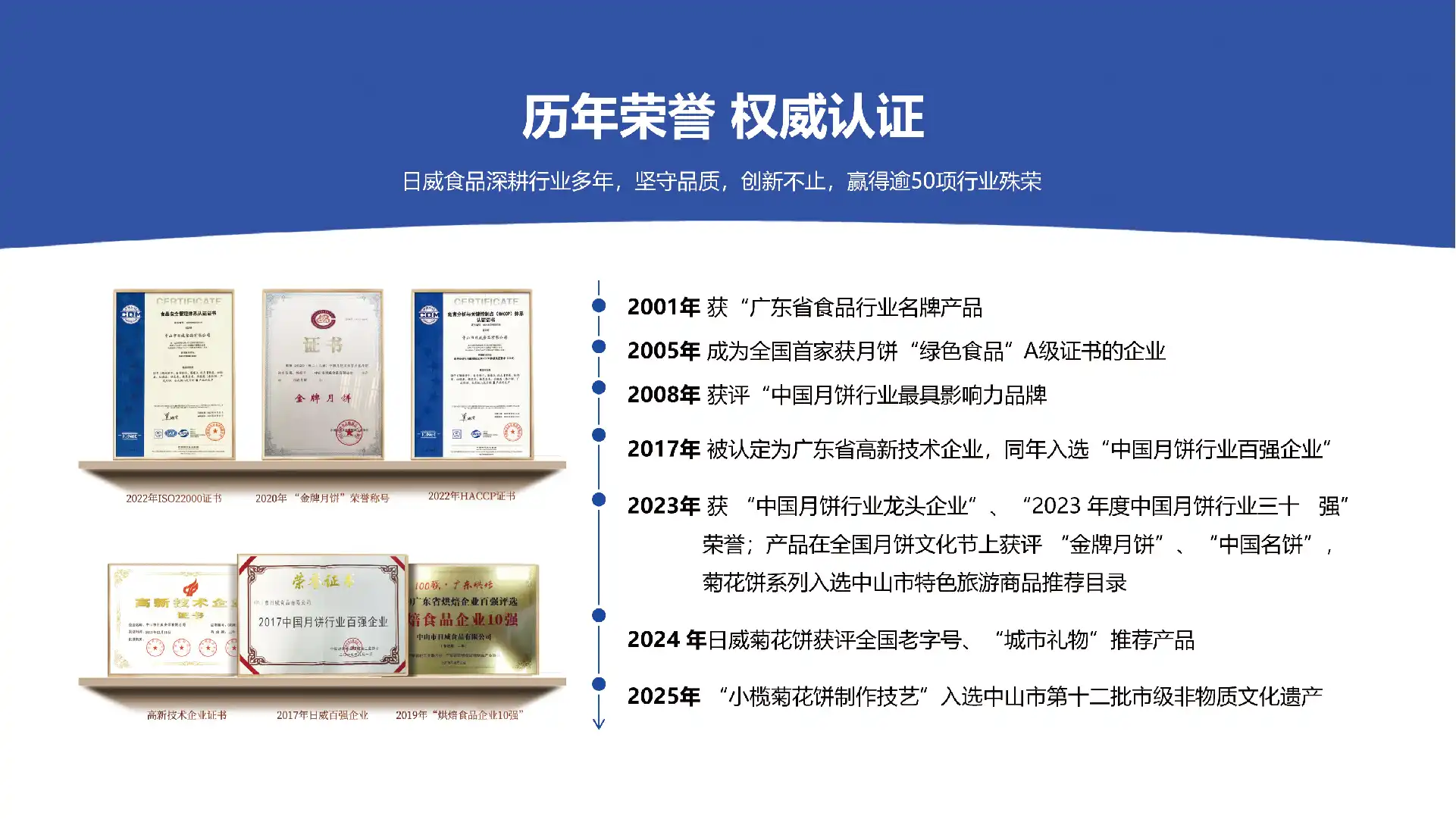 日威食品荣誉展厅