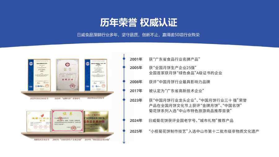日威食品荣誉展厅